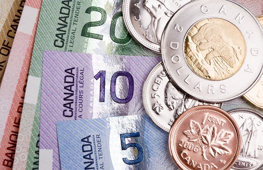 Easy Personal Loans – Quick Approval & Financing Options